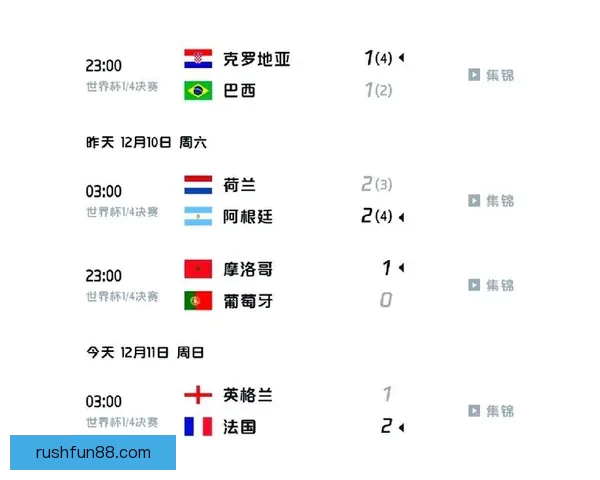 世界杯竞猜赔率解析及热门球队胜率趋势深度分析