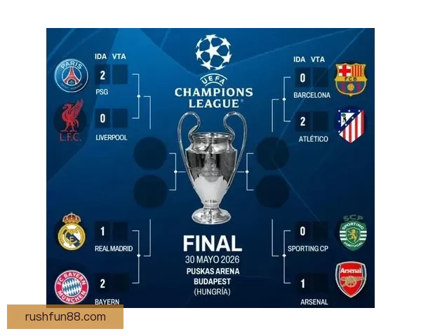 无缘四强 阿森纳自2015赛季以来首次足总杯八强止步