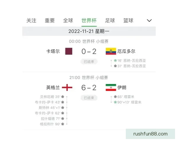 世界杯竞猜赔率全面解析及热门赛果预测指南揭秘