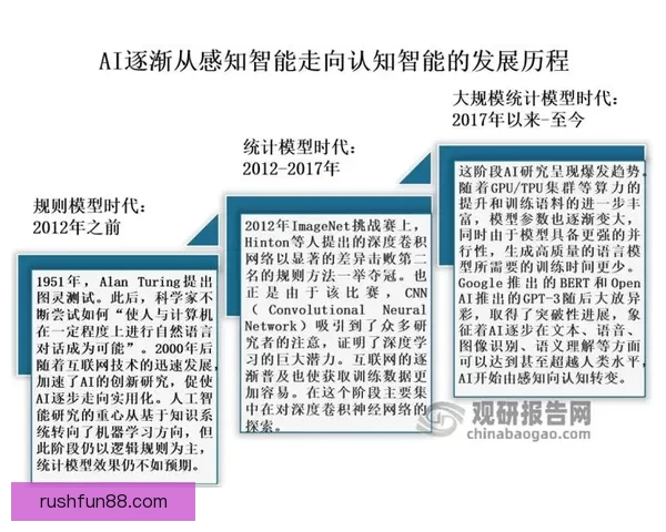 基于数据模型与战术趋势的世界杯足球竞猜深度分析与实战预测指南